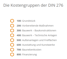 Was Sie über die DIN 276 wissen sollten!